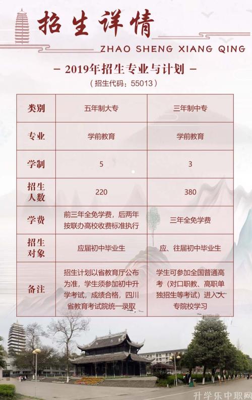孝泉师范学校是职高吗,孝泉师范学校在哪-第2张图片-职教招生网 孝泉师范学校是职高吗,孝泉师范学校在哪-第2张图片-职教招生网