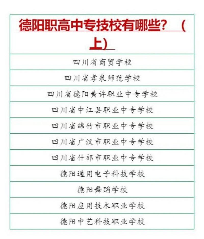 孝泉师范学校是职高吗,孝泉师范学校在哪-第8张图片-职教招生网 孝泉师范学校是职高吗,孝泉师范学校在哪-第8张图片-职教招生网