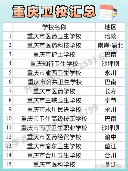 合川卫生学校，合川卫生学校地址？-第6张图片-职教招生网