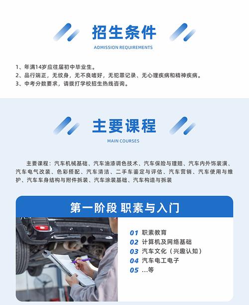 汽车装饰美容专业,汽车装饰与美容就业方向-第2张图片-职教招生网 汽车装饰美容专业,汽车装饰与美容就业方向-第2张图片-职教招生网