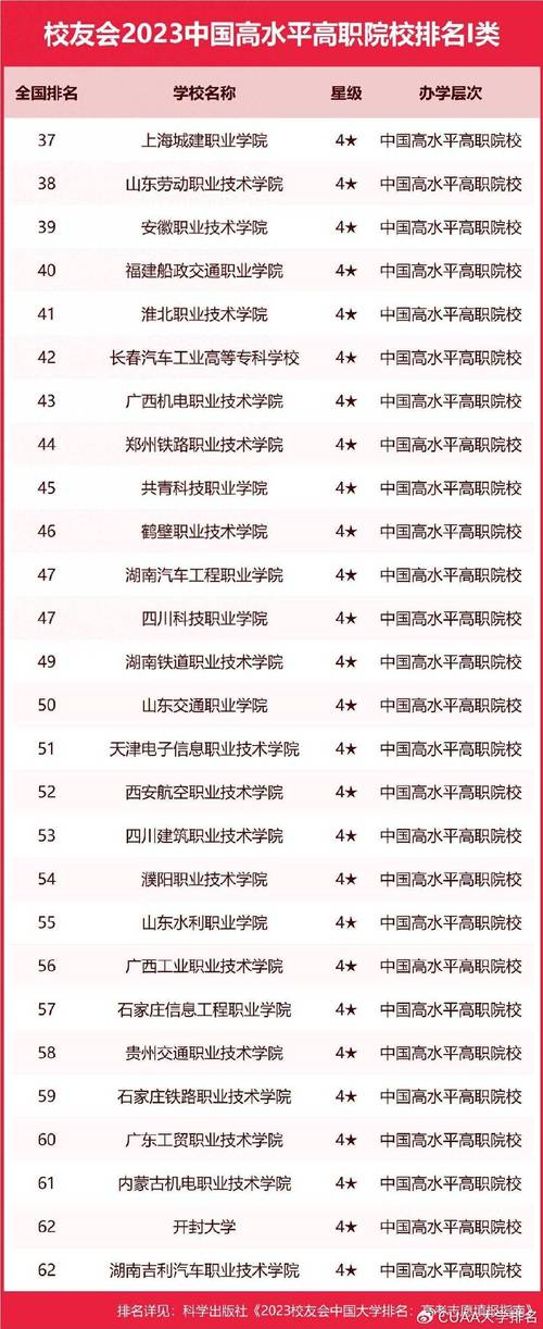 水利院校，河南专科水利院校-第2张图片-职教招生网