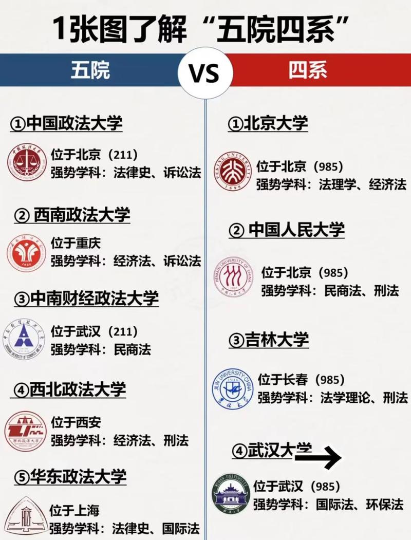 水利院校，河南专科水利院校-第4张图片-职教招生网