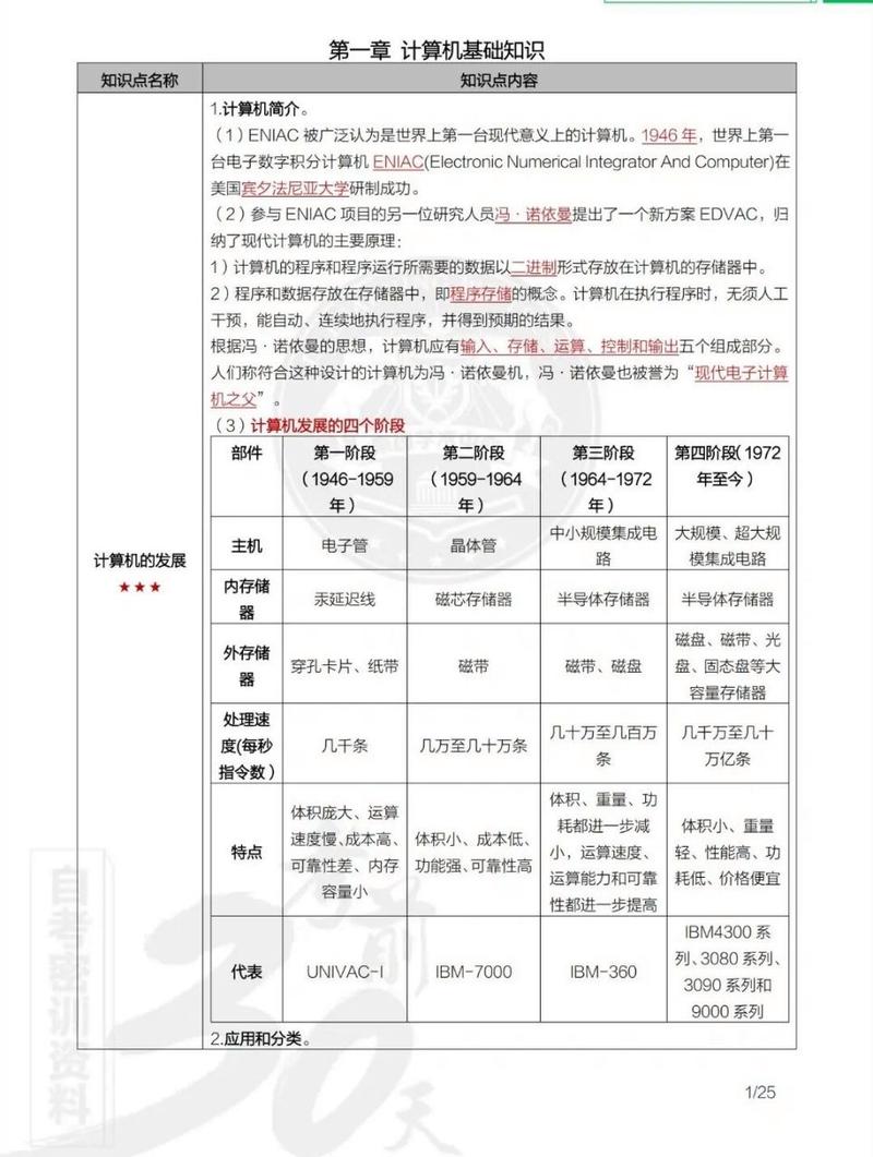 计算机的应用主要有哪些,计算机的应用主要有哪几类-第6张图片-职教招生网 计算机的应用主要有哪些,计算机的应用主要有哪几类-第6张图片-职教招生网
