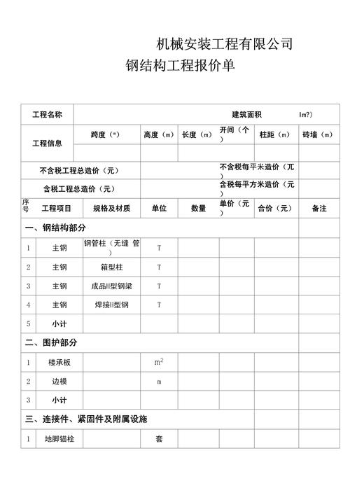 跟工程造价有关的专业,工程造价专业有哪些学校有这个专业的建议-第3张图片-职教招生网 跟工程造价有关的专业,工程造价专业有哪些学校有这个专业的建议-第3张图片-职教招生网