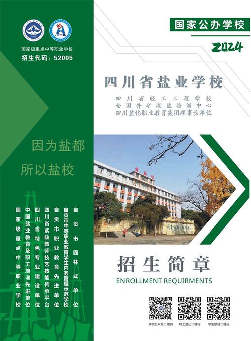 自贡市盐业技术学校地址,四川省自贡市盐业学校地址-第6张图片-职教招生网 自贡市盐业技术学校地址,四川省自贡市盐业学校地址-第6张图片-职教招生网