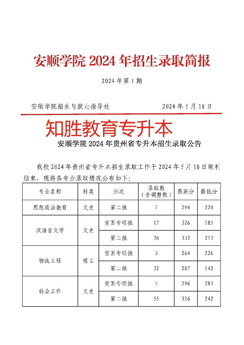 贵州应用技术职业学校怎么样,贵州应用技术职业学校是公办还是民办?-第6张图片-职教招生网 贵州应用技术职业学校怎么样,贵州应用技术职业学校是公办还是民办?-第6张图片-职教招生网