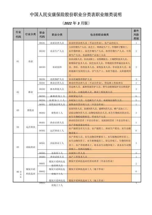 导游的行业分类？导游属于哪种行业？-第2张图片-职教招生网
