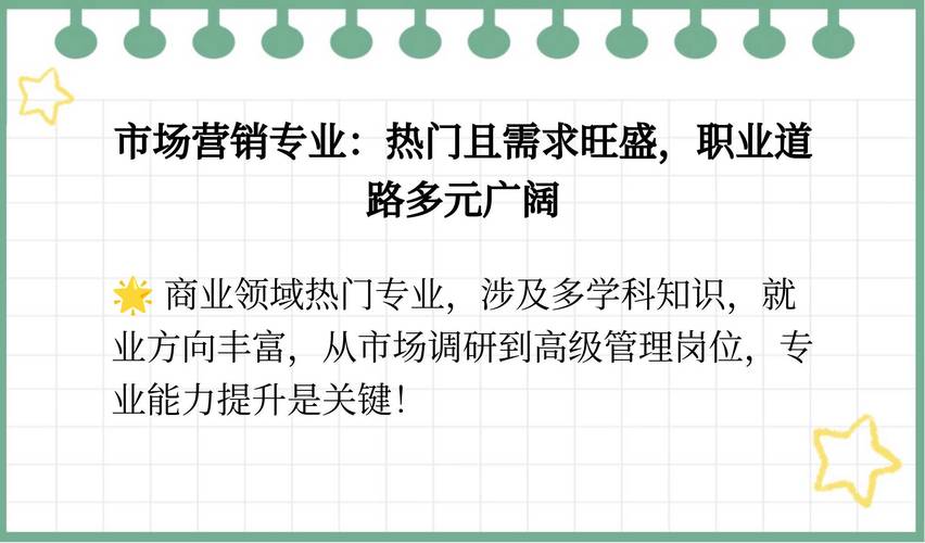 市场营销是热门专业吗,市场营销专业性强吗-第3张图片-职教招生网 市场营销是热门专业吗,市场营销专业性强吗-第3张图片-职教招生网