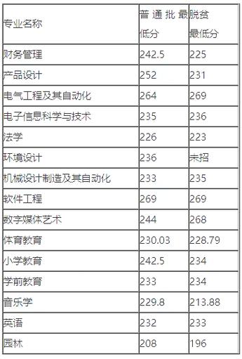 怀化市特殊教育学校,怀化市特殊教育学校官方网站-第5张图片-职教招生网 怀化市特殊教育学校,怀化市特殊教育学校官方网站-第5张图片-职教招生网