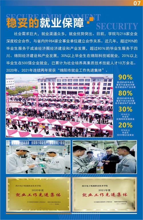 电子机械职业技术学院,电子机械职业技术学院是公办还是民办-第4张图片-职教招生网 电子机械职业技术学院,电子机械职业技术学院是公办还是民办-第4张图片-职教招生网