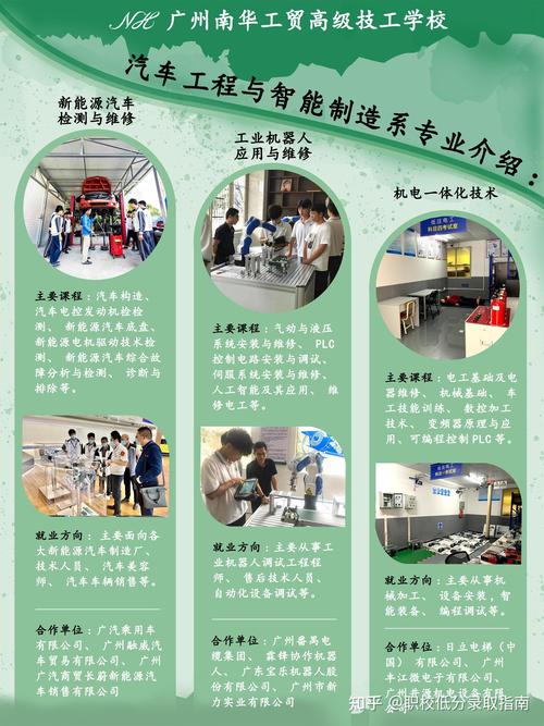 成都汽车职业学校专业，成都汽车职业技术学校是大专吗