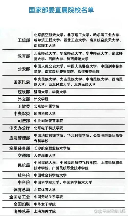 西南工业大学在哪个省?西南工业专科学校?-第4张图片-职教招生网 西南工业大学在哪个省?西南工业专科学校?-第4张图片-职教招生网