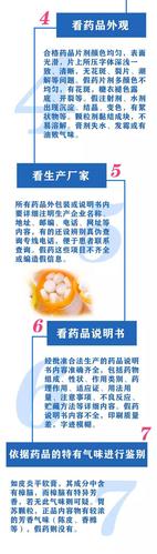 食品药品教育网,食品药品安全信息网?-第7张图片-职教招生网 食品药品教育网,食品药品安全信息网?-第7张图片-职教招生网