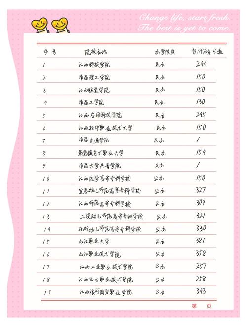 职业学校新能源汽车专业？职中读新能源汽车专业就业如何？