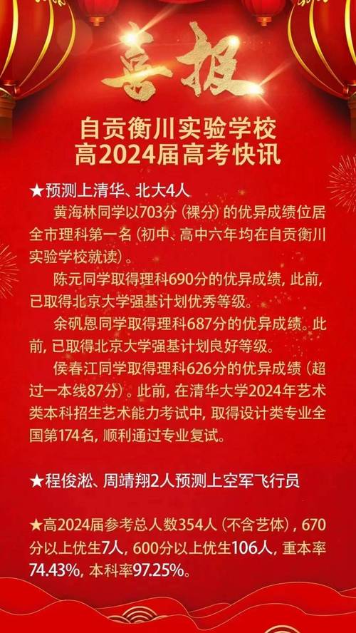 四川自贡的本科学校?四川自贡的本科学校有几所?-第3张图片-职教招生网 四川自贡的本科学校?四川自贡的本科学校有几所?-第3张图片-职教招生网