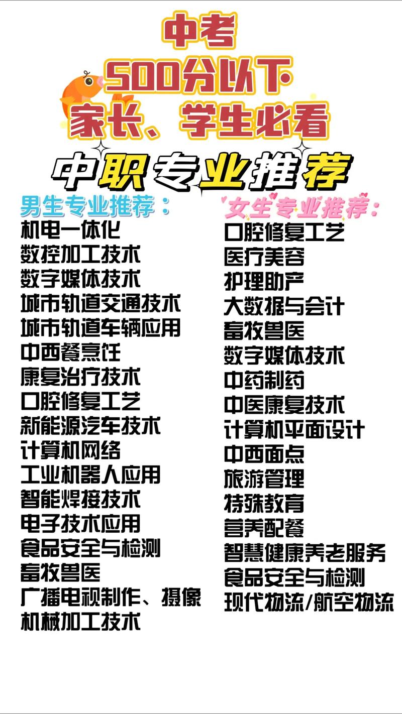 成都电子商务专业技校?成都电子商务职业学校有哪些?-第3张图片-职教招生网 成都电子商务专业技校?成都电子商务职业学校有哪些?-第3张图片-职教招生网