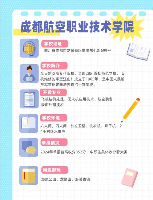 航空专业招收的要求,航空专业学校招生的要求?-第7张图片-职教招生网 航空专业招收的要求,航空专业学校招生的要求?-第7张图片-职教招生网