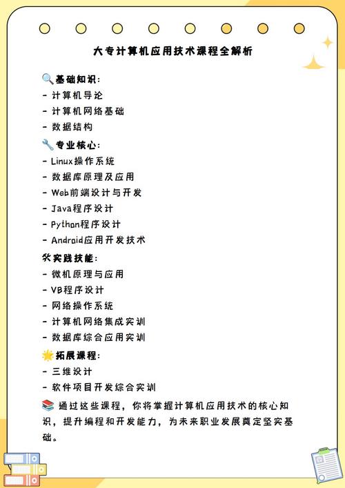 计算机应用专业的大专?计算机应用专业的大专有哪些?-第2张图片-职教招生网 计算机应用专业的大专?计算机应用专业的大专有哪些?-第2张图片-职教招生网