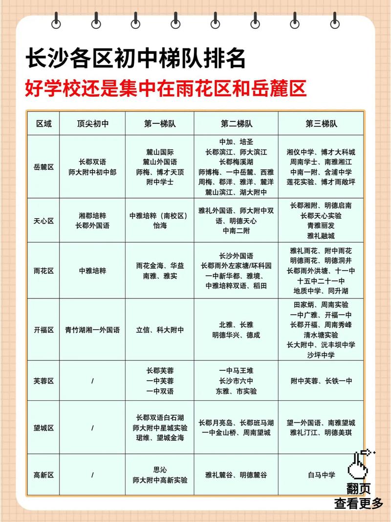长沙电子工业学校招生联系方式？湖南长沙市电子工业学校官方网站？-第3张图片-职教招生网