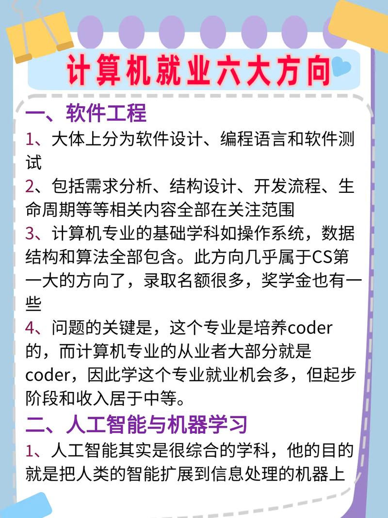 计算机应用就业怎么样,计算机应用专业的就业方向-第4张图片-职教招生网 计算机应用就业怎么样,计算机应用专业的就业方向-第4张图片-职教招生网