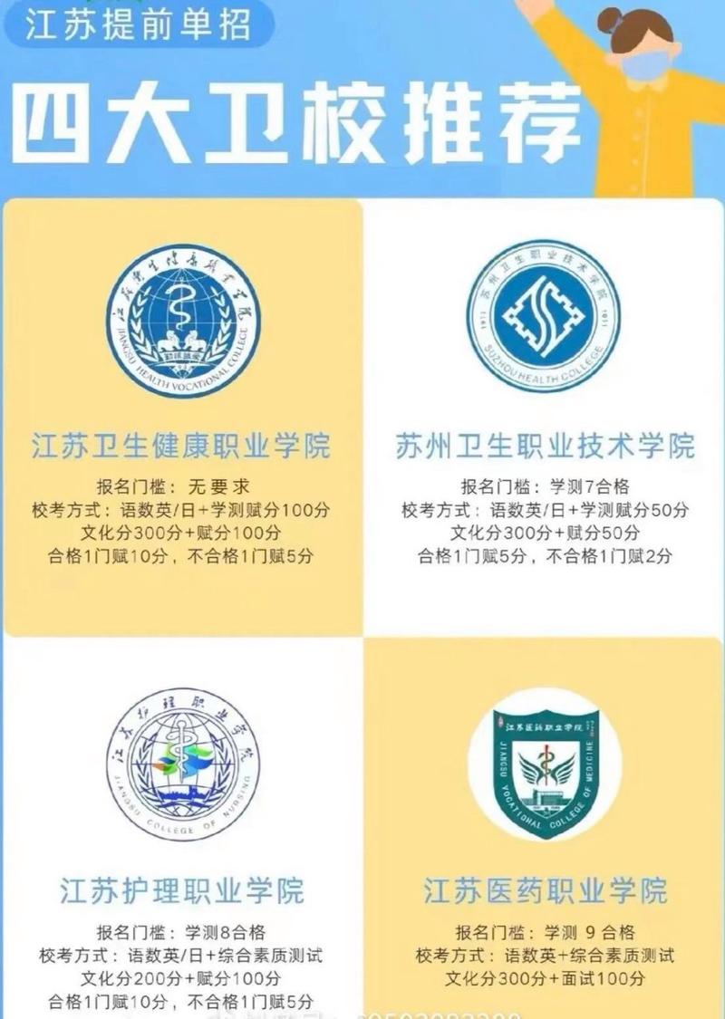 江苏卫生健康职业学院.？江苏卫生健康职业学院2025招生简章？