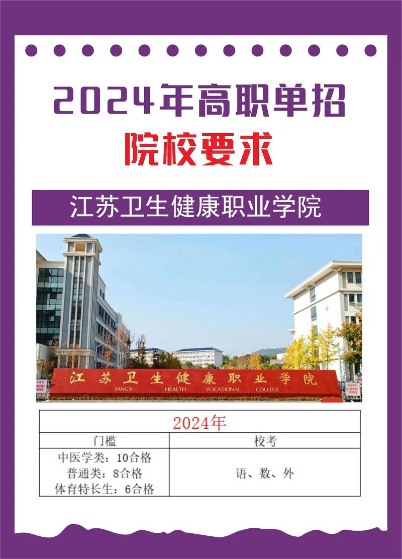 江苏卫生健康职业学院.?江苏卫生健康职业学院2025招生简章?-第2张图片-职教招生网 江苏卫生健康职业学院.?江苏卫生健康职业学院2025招生简章?-第2张图片-职教招生网