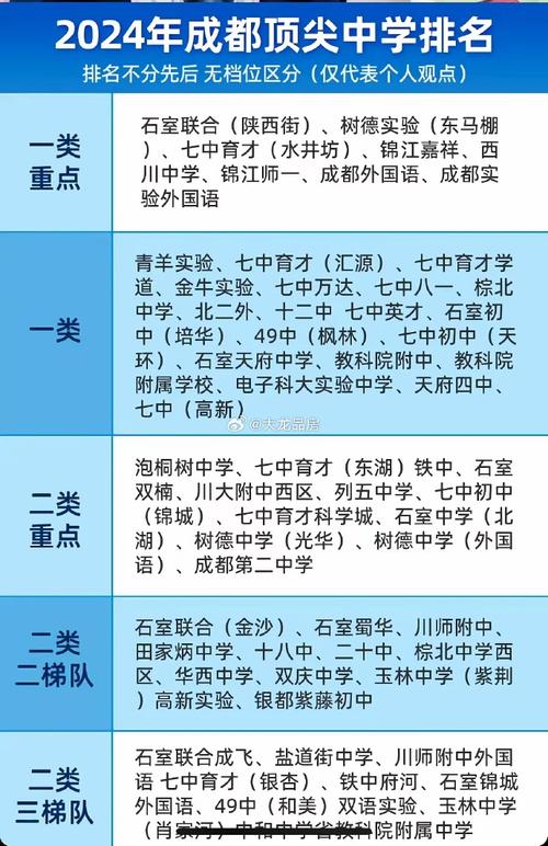 成都市工业学校梁家巷老校区,梁家巷的成都市工业学校还有吗?-第4张图片-职教招生网 成都市工业学校梁家巷老校区,梁家巷的成都市工业学校还有吗?-第4张图片-职教招生网