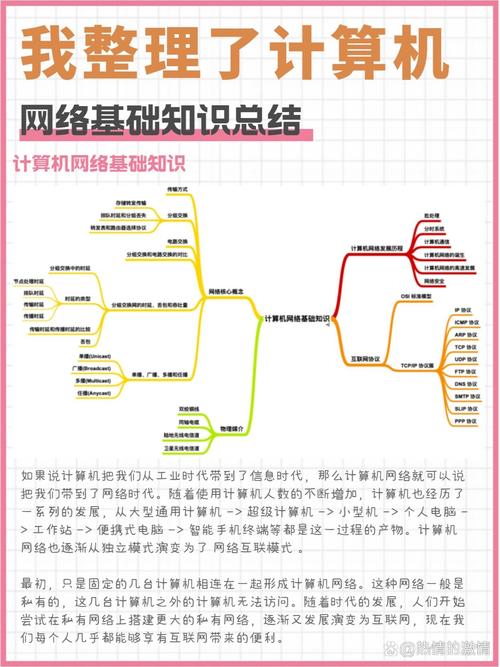 计算机网络学什么,计算机网络学什么科目-第2张图片-职教招生网 计算机网络学什么,计算机网络学什么科目-第2张图片-职教招生网