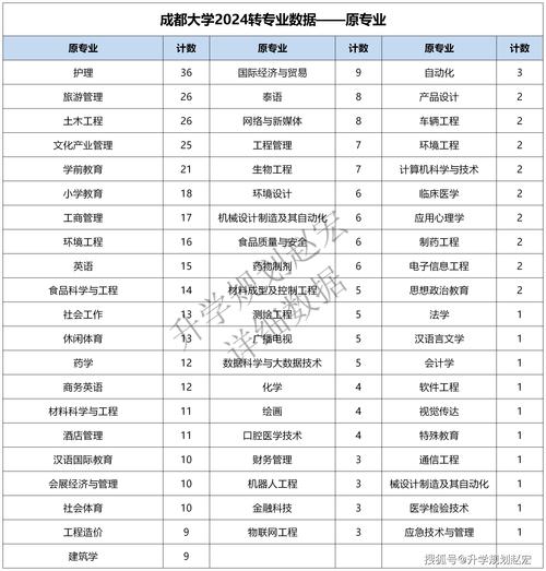 四川成都现在职业学校?四川成都现在职业学校怎么样?-第6张图片-职教招生网 四川成都现在职业学校?四川成都现在职业学校怎么样?-第6张图片-职教招生网