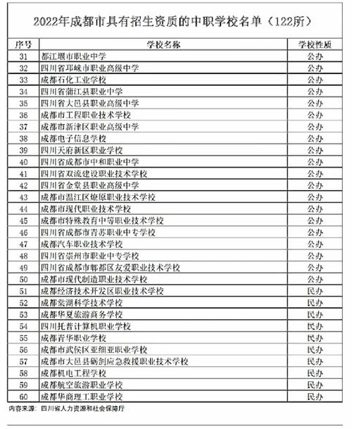 关于四川省交通高级技工学校的信息-第5张图片-职教招生网 关于四川省交通高级技工学校的信息-第5张图片-职教招生网