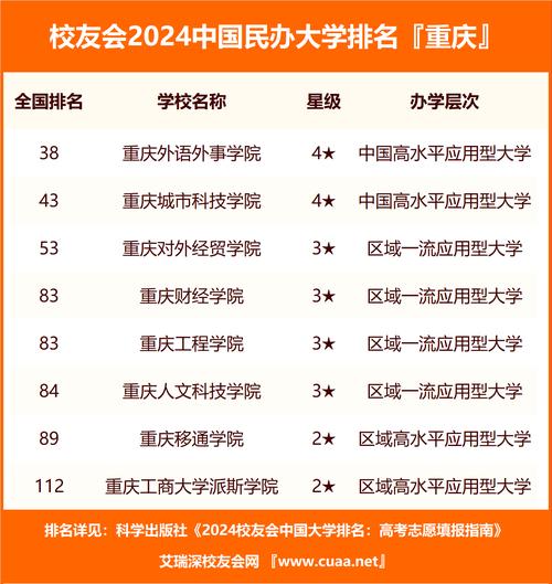 重庆市机械高级技工学校是职高吗,重庆市机械高级技工学校在哪里-第6张图片-职教招生网 重庆市机械高级技工学校是职高吗,重庆市机械高级技工学校在哪里-第6张图片-职教招生网