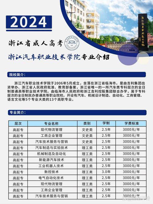 汽车职业学校?汽车职业学校地址在哪里?-第2张图片-职教招生网 汽车职业学校?汽车职业学校地址在哪里?-第2张图片-职教招生网