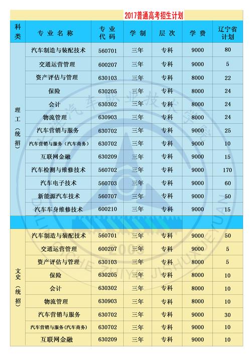 汽车职业学校?汽车职业学校地址在哪里?-第3张图片-职教招生网 汽车职业学校?汽车职业学校地址在哪里?-第3张图片-职教招生网