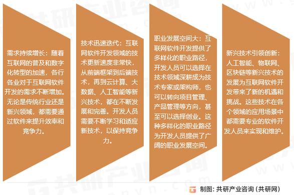 现在软件开发这个专业怎么样，软件开发好就业吗?？-第4张图片-职教招生网