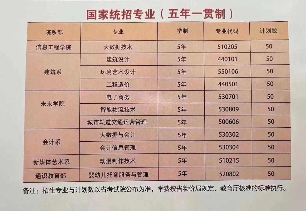 合肥中科工程技工学校,合肥中科是公办学校吗?-第6张图片-职教招生网 合肥中科工程技工学校,合肥中科是公办学校吗?-第6张图片-职教招生网