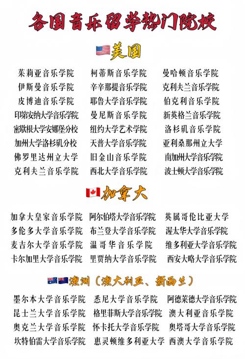 法国的音乐学院排名,法国什么音乐学院比较好?-第2张图片-职教招生网 法国的音乐学院排名,法国什么音乐学院比较好?-第2张图片-职教招生网