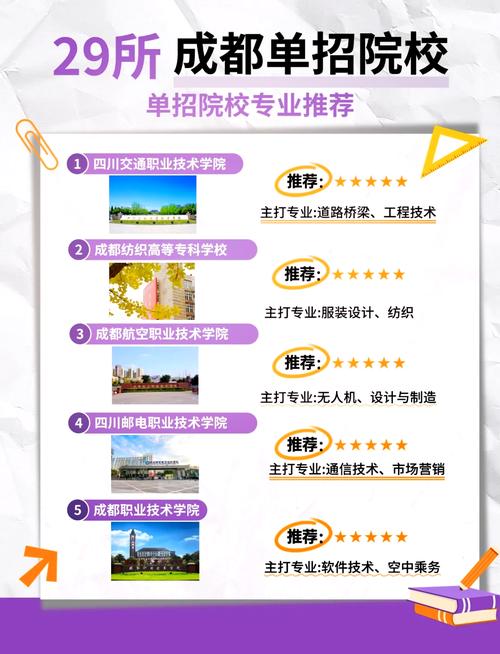 成都高铁新运职业技术学校?成都兴运高铁职业学校?-第2张图片-职教招生网 成都高铁新运职业技术学校?成都兴运高铁职业学校?-第2张图片-职教招生网