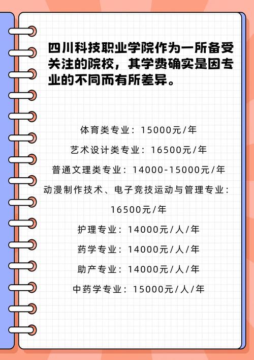 四川科技职业学院专业学费,四川科技职业学院2021学费?-第3张图片-职教招生网 四川科技职业学院专业学费,四川科技职业学院2021学费?-第3张图片-职教招生网