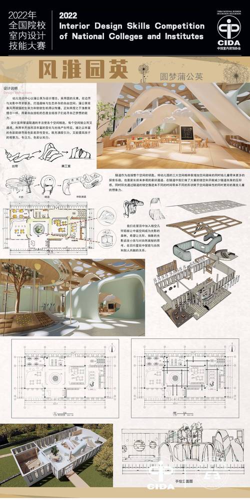 室内设计专科排名?室内设计大专学校排名及分数线?-第3张图片-职教招生网 室内设计专科排名?室内设计大专学校排名及分数线?-第3张图片-职教招生网