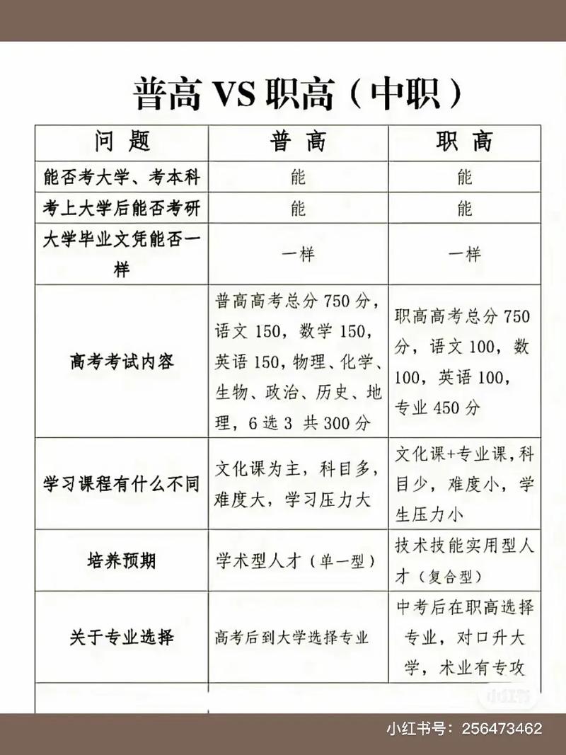 什邡市职业中专学校学费多少,德阳什邡职业中学-第3张图片-职教招生网 什邡市职业中专学校学费多少,德阳什邡职业中学-第3张图片-职教招生网