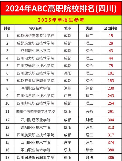 什邡市职业中专学校学费多少,德阳什邡职业中学-第6张图片-职教招生网 什邡市职业中专学校学费多少,德阳什邡职业中学-第6张图片-职教招生网