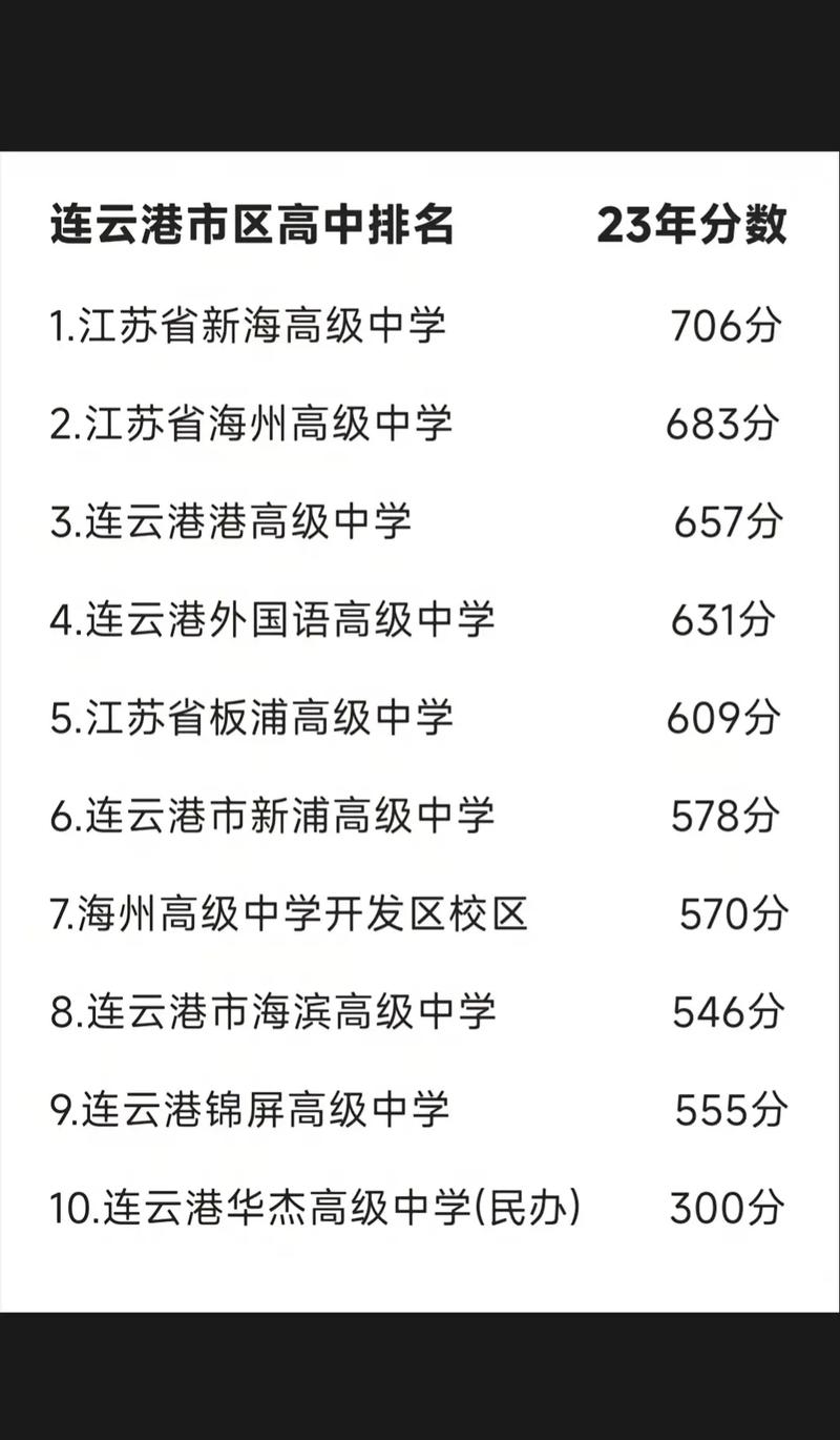 连云港交通技工学校招生简章,连云港交通技工学校电话号码-第2张图片-职教招生网 连云港交通技工学校招生简章,连云港交通技工学校电话号码-第2张图片-职教招生网