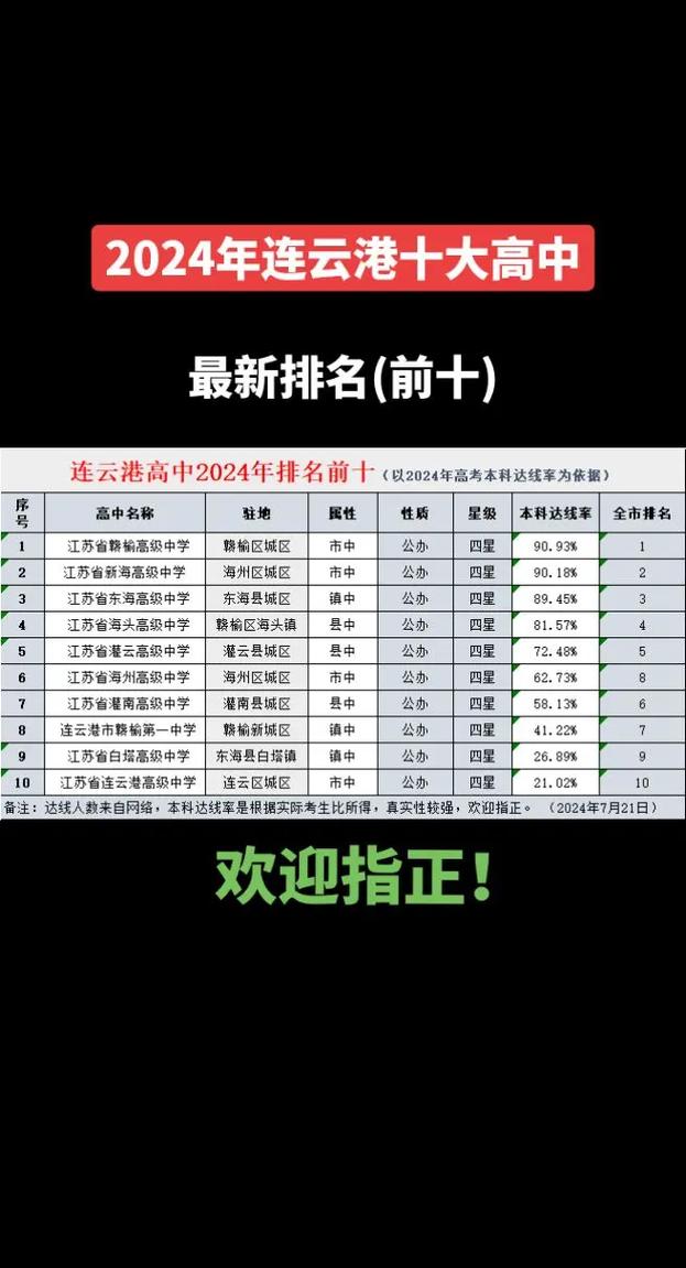 连云港交通技工学校招生简章,连云港交通技工学校电话号码-第6张图片-职教招生网 连云港交通技工学校招生简章,连云港交通技工学校电话号码-第6张图片-职教招生网