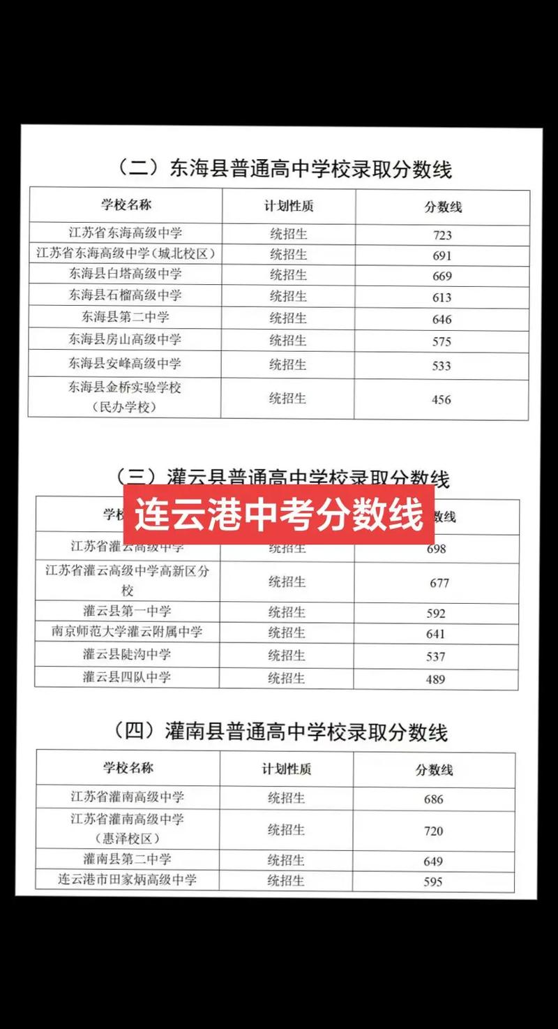 连云港交通技工学校招生简章,连云港交通技工学校电话号码-第7张图片-职教招生网 连云港交通技工学校招生简章,连云港交通技工学校电话号码-第7张图片-职教招生网