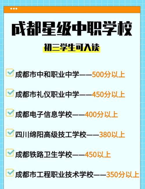 成都市职业高中,成都市职业高中录取线?-第7张图片-职教招生网 成都市职业高中,成都市职业高中录取线?-第7张图片-职教招生网
