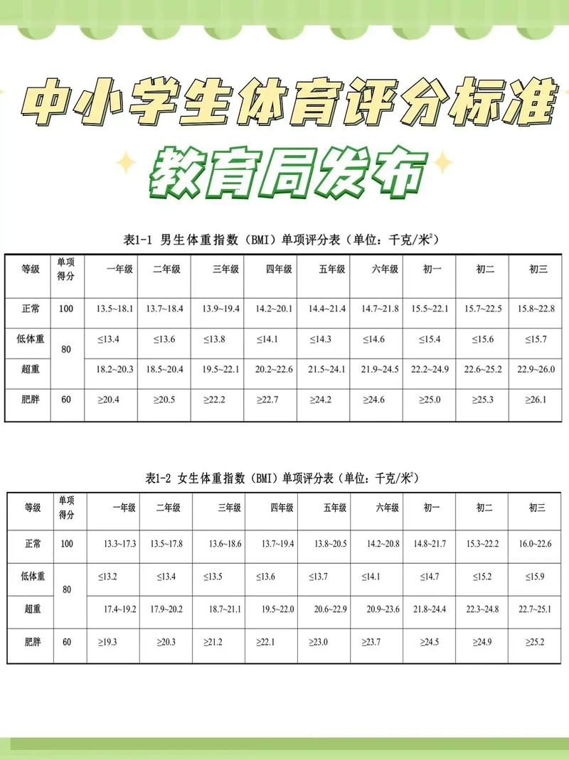 成都双流中和职业中学，双流中和职业学校怎么样-第3张图片-职教招生网