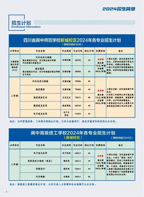 四川阆中中专学校，四川阆中中专学校校长是谁？-第5张图片-职教招生网