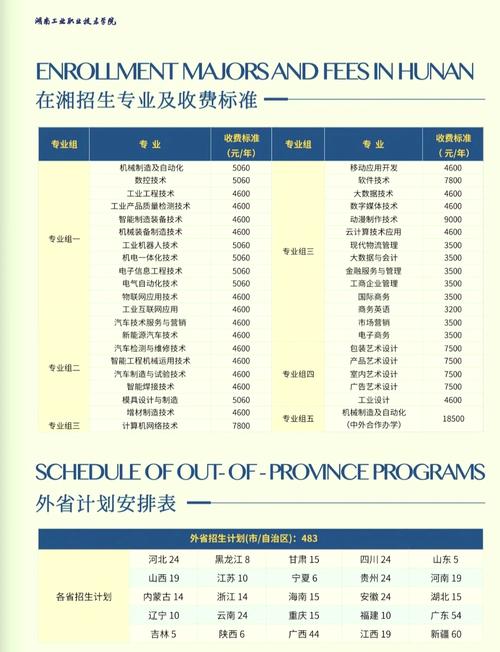 三一工业技术职业学院，三一工业技术职业学院招聘？-第6张图片-职教招生网