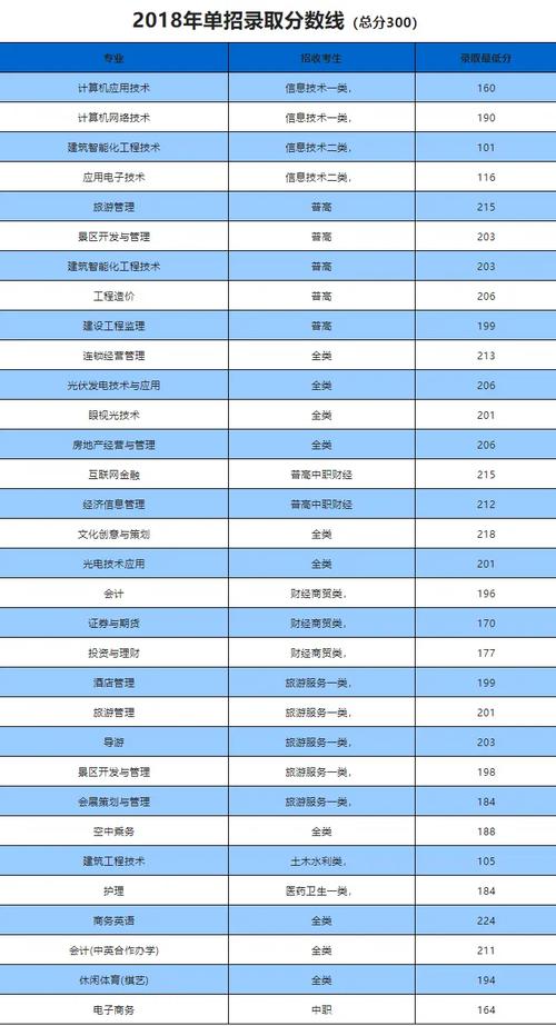 四川省成都新津区职业高级中学,新津职高技术学院?-第3张图片-职教招生网 四川省成都新津区职业高级中学,新津职高技术学院?-第3张图片-职教招生网